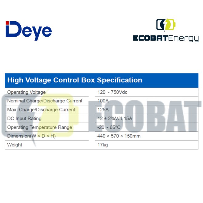 Sistem Deye GE-F60 Stocare 61.44 Kwh IP65