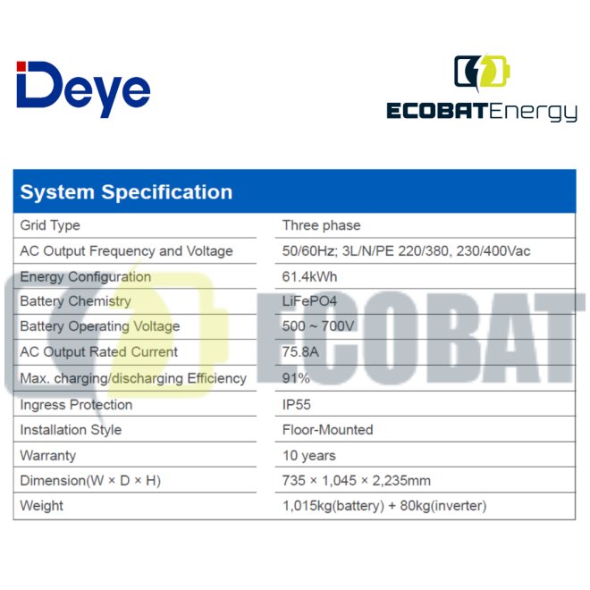 Sistem Deye GE-F60 Stocare 61.44 Kwh IP65