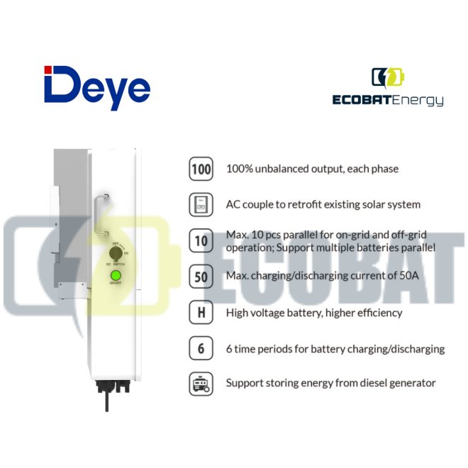 Invertor High Voltage HIBRID TRIFAZIC Deye 15 kW SUN-15K SG01HP3-EU