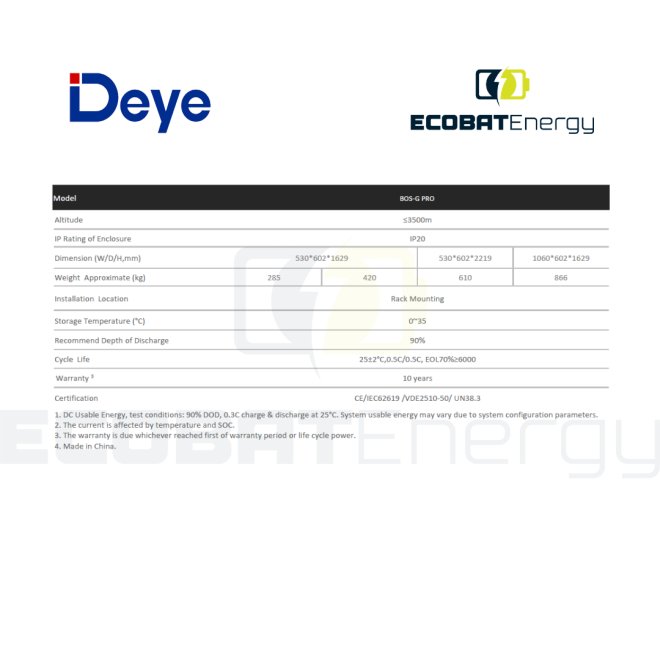 Acumulator Deye High Voltage 5.12 KWH BOS-G PRO Lifepo4 51.2V 100Ah