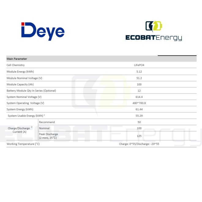 Acumulator Deye High Voltage 5.12 KWH BOS-GM5.1 Lifepo4 51.2V 100Ah