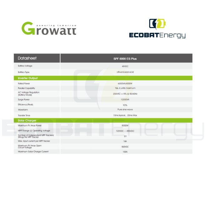 Invertor Off-Grid Monofazat Growatt SPF6000ES PLUS 6kW, Modul Shine WiFi Inclus