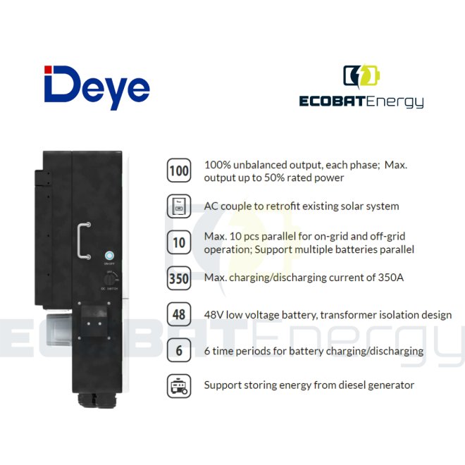 Invertor HIBRID TRIFAZIC Deye 20 kW SUN-20K-SG05LP3-EU-SM2