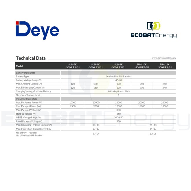 Invertor Deye Hibrid SUN-5K-SG04LP3-EU LV