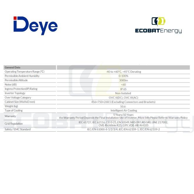 Invertor Deye Hibrid SUN-18K-SG05LP3-EU LV