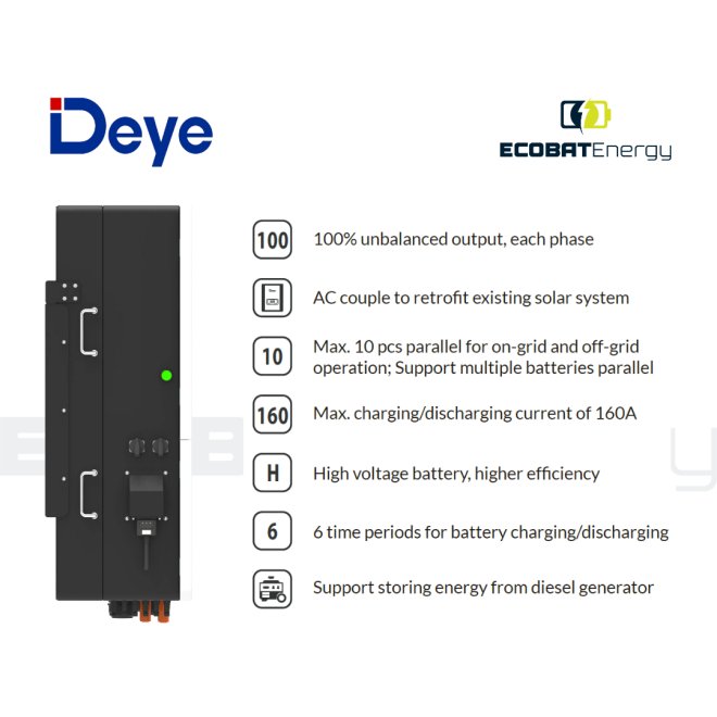 Invertor Deye Hibrid SUN-75K-SG02HP3-EU HV