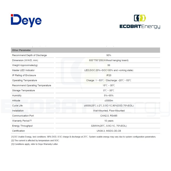 Acumulator Deye Lifepo4 RW-F10.6 kWh 51.2V 208Ah