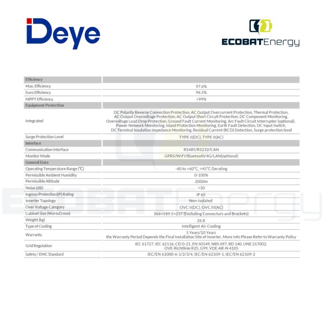 Invertor Deye Hibrid SUN-8K-SG05LP1-EU
