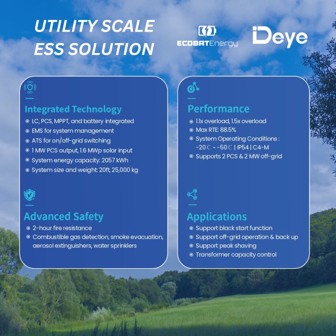 BESS 4340 Kwh Stocare + 3600Kwh MPPT