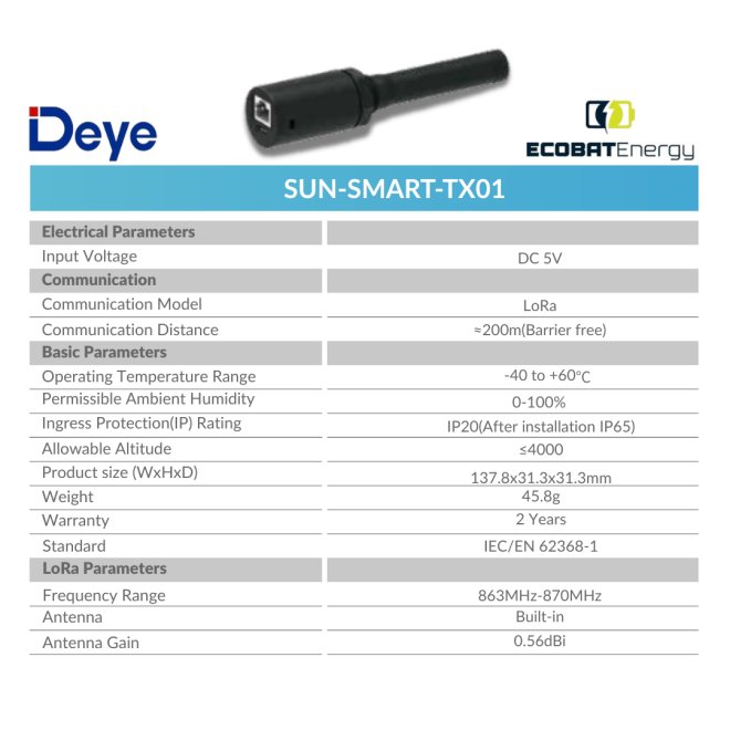 SUN Smart-TX01 - Lora Transmitter
