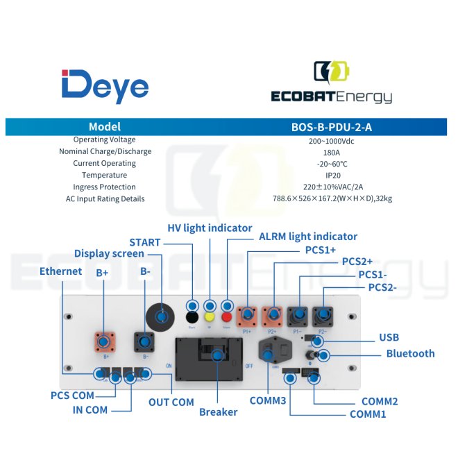 Deye BOS-B PDU - 2A
