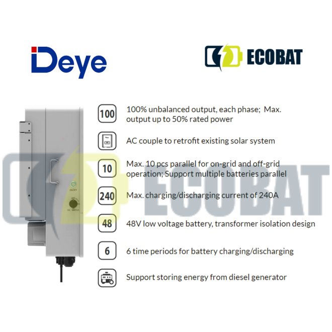 Invertor HIBRID TRIFAZIC Deye 10 kW SUN-10-SG04LP3-EU