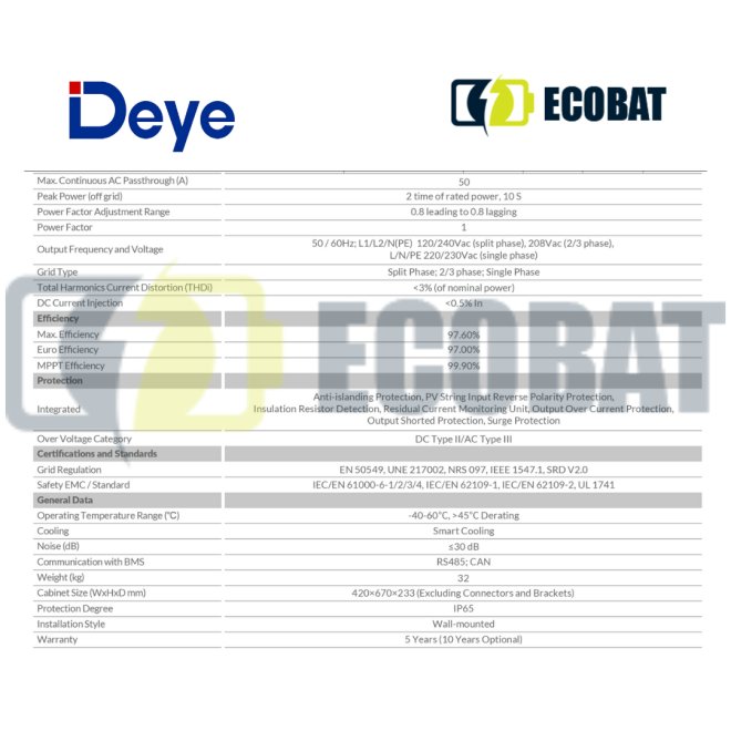 Invertor HIBRID MONOFAZAT Deye 8 kW SUN-8-SG01LP1-EU