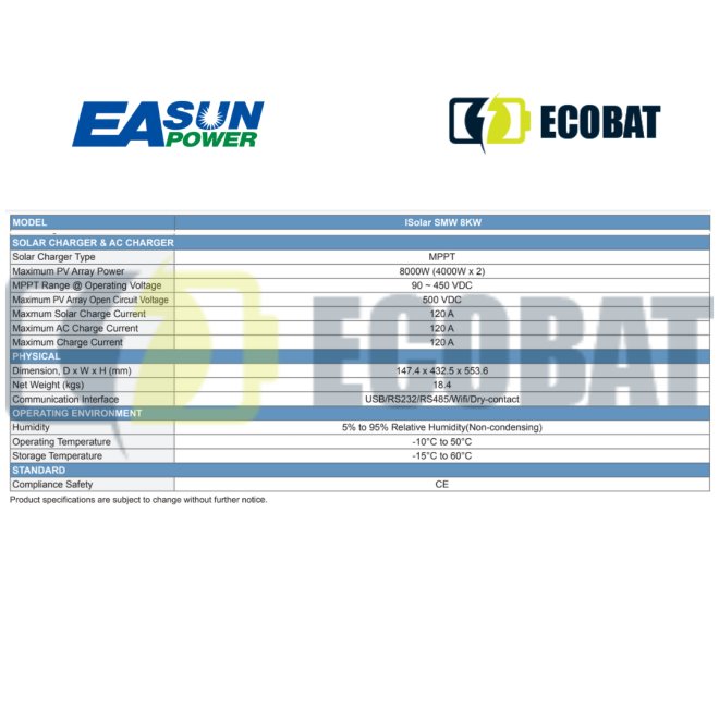 Invertor EASUN SMW 8kW Functie Paralel 48V 2xMPPT 120A
