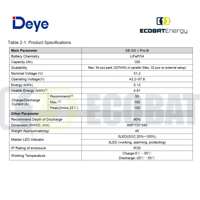 Acumulator Deye-Ecobat Energy 5.12KWH SE-G5.1 Pro-B  Lifepo4  51.2V 100Ah